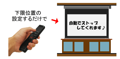 下限位置の設定