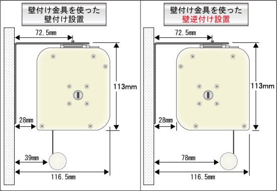 壁付けしたときの寸法図