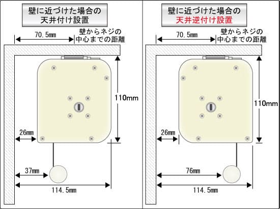 天井付けしたときの寸法図