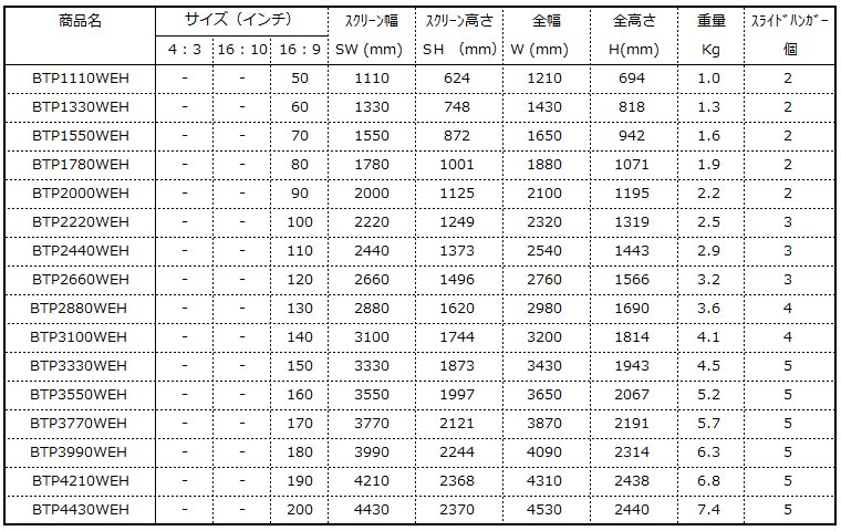 掛け軸スクリーン寸法