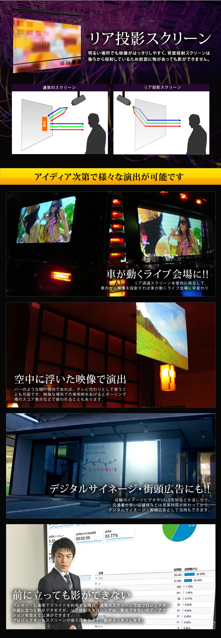 最高品質の シアターハウス プロジェクタースクリーン CF-498-886 日本製 40インチ (16：9)ワイド 半透明クリアタイプ リア