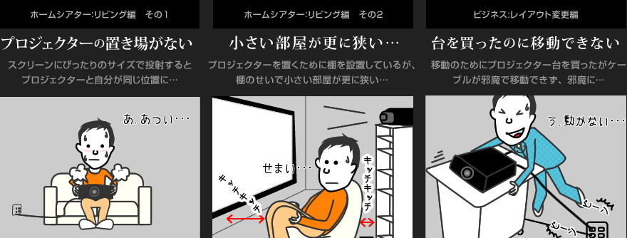 プロジェクターの置き場がない。小さい部屋が更に狭い…。台を買ったのに移動できない。