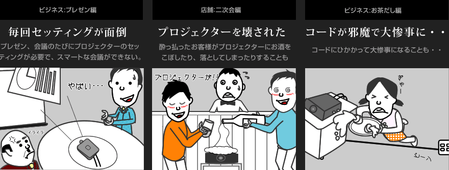 毎回セッティングが面倒。プロジェクターを壊された。コードが邪魔で大惨事に・・。