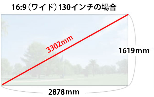 ワイド画面(16:9)