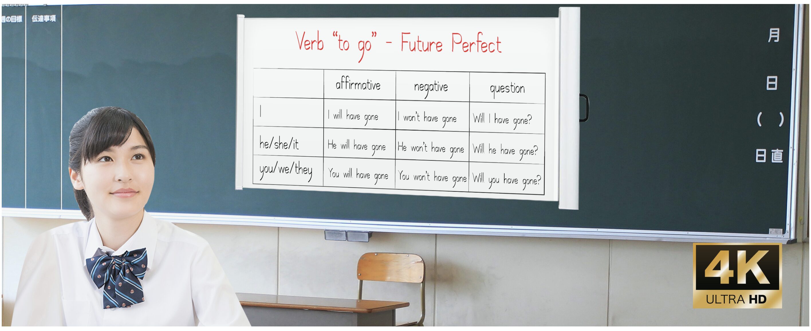 マグネットスクリーンとは？各タイプ徹底比較！